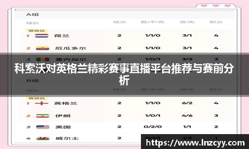 科索沃对英格兰精彩赛事直播平台推荐与赛前分析