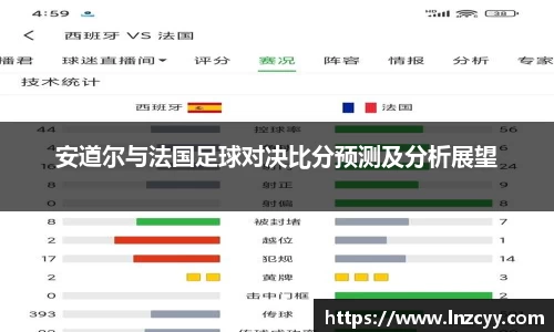 安道尔与法国足球对决比分预测及分析展望