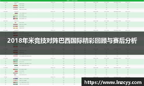 2018年米竞技对阵巴西国际精彩回顾与赛后分析